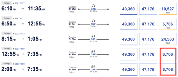 Southwest award flights; apply for an airline credit card